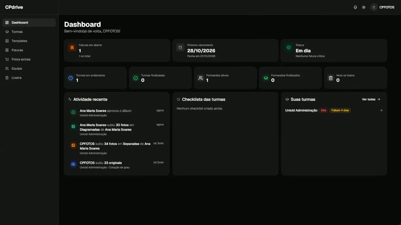 Painel da empresa no CPdrive